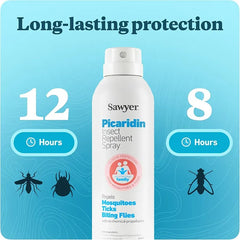 20% Picaridin Insect Repellent