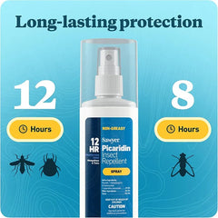 20% Picaridin Insect Repellent