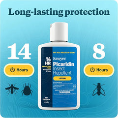 20% Picaridin Insect Repellent